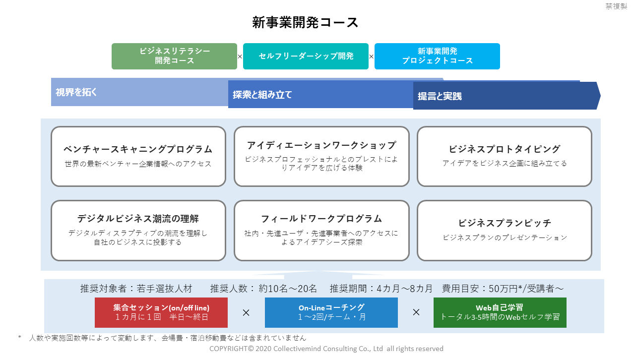 ProjectAid_プロモーションPP